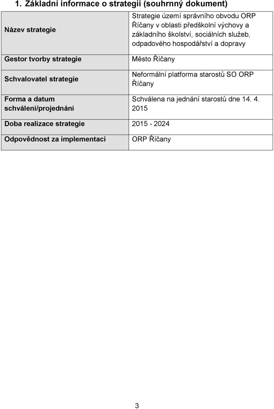 strategie Schvalovatel strategie Forma a datum schválení/projednání Město Říčany Neformální platforma starostů SO ORP