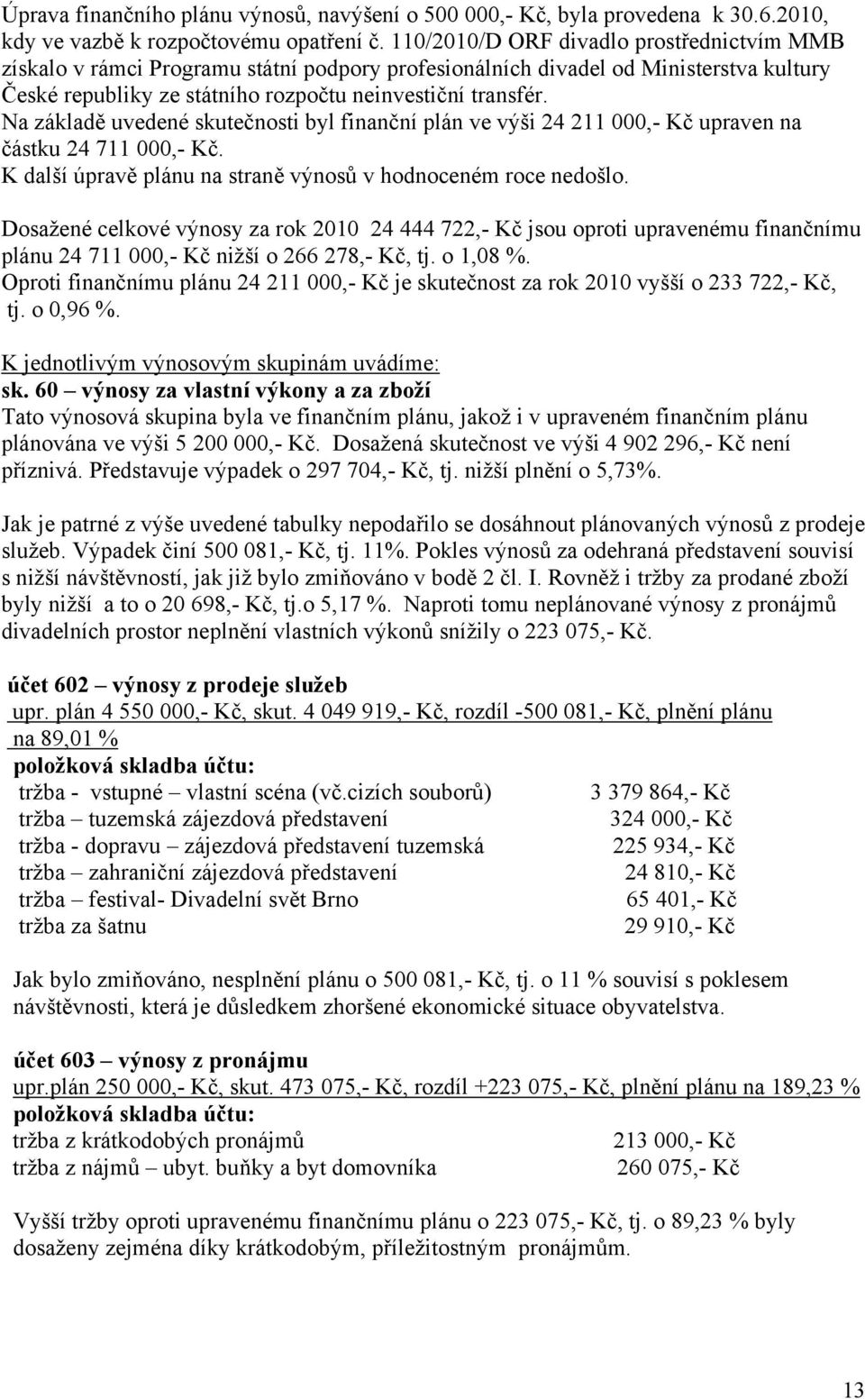 Na základě uvedené skutečnosti byl finanční plán ve výši 24 211 000,- Kč upraven na částku 24 711 000,- Kč. K další úpravě plánu na straně výnosů v hodnoceném roce nedošlo.