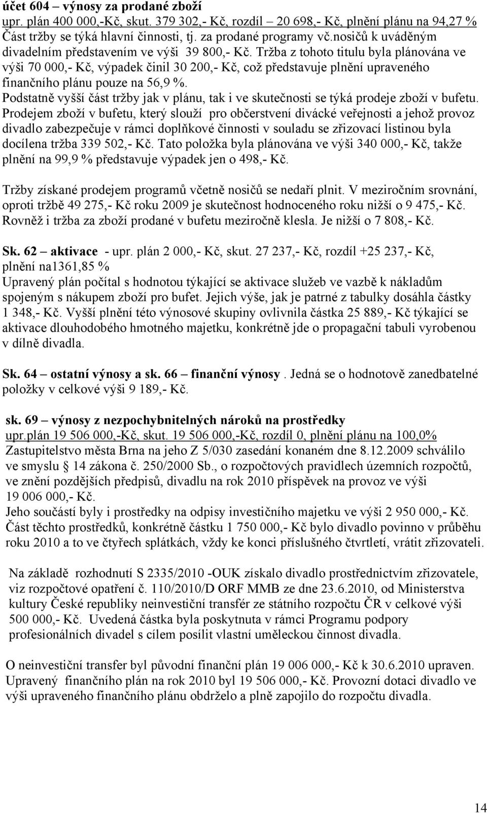 Tržba z tohoto titulu byla plánována ve výši 70 000,- Kč, výpadek činil 30 200,- Kč, což představuje plnění upraveného finančního plánu pouze na 56,9 %.