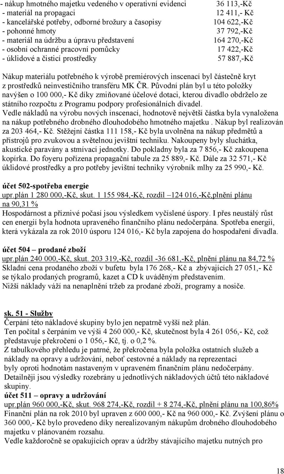 byl částečně kryt z prostředků neinvestičního transféru MK ČR.