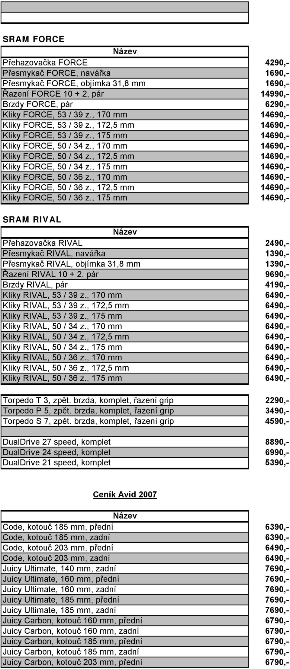 , 172,5 mm 14690,- Kliky FORCE, 50 / 34 z., 175 mm 14690,- Kliky FORCE, 50 / 36 z., 170 mm 14690,- Kliky FORCE, 50 / 36 z., 172,5 mm 14690,- Kliky FORCE, 50 / 36 z.