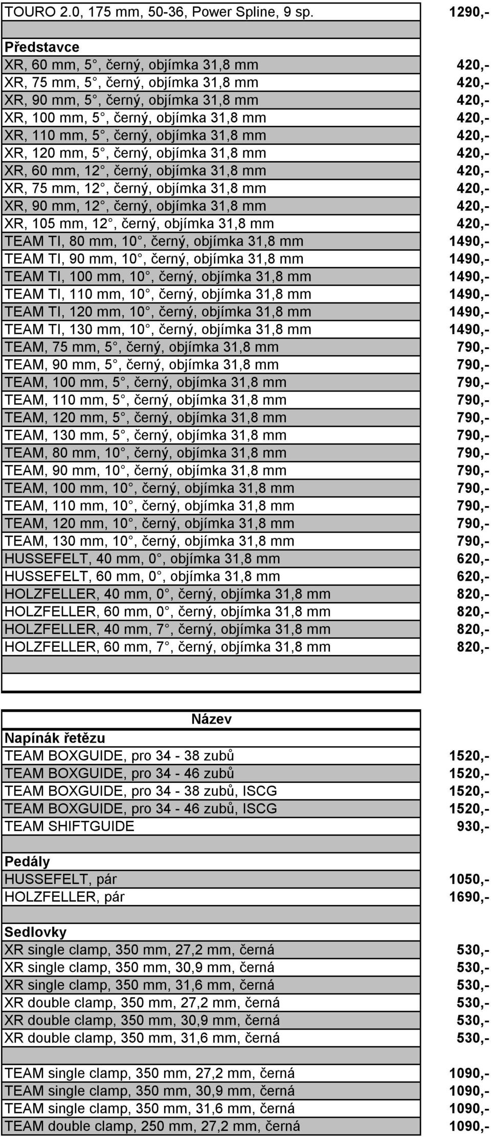 mm, 5, černý, objímka 31,8 mm 420,- XR, 120 mm, 5, černý, objímka 31,8 mm 420,- XR, 60 mm, 12, černý, objímka 31,8 mm 420,- XR, 75 mm, 12, černý, objímka 31,8 mm 420,- XR, 90 mm, 12, černý, objímka