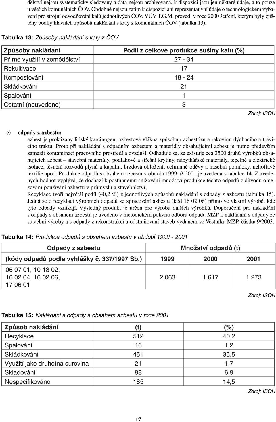 provedl v roce 2000 šetření, kterým byly zjištěny podíly hlavních způsobů nakládání s kaly z komunálních ČOV (tabulka 13).