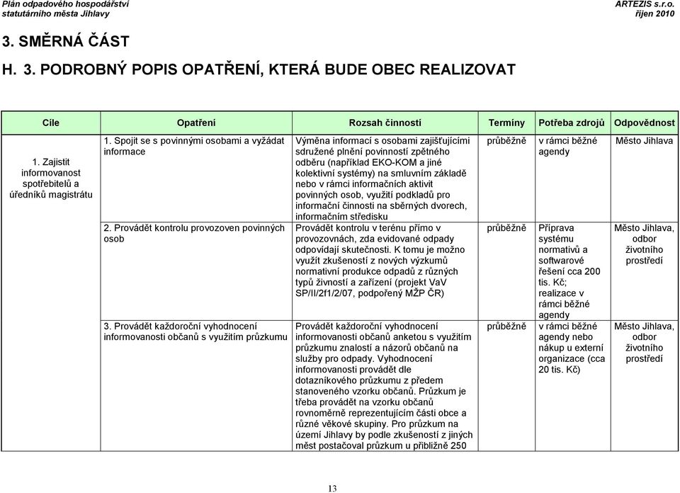 Provádět každoroční vyhodnocení informovsti občanů s využitím průzkumu Výměna informací s osobami zajišťujícími sdružené plnění povinností zpětného odběru (například EKO-KOM a jiné kolektivní