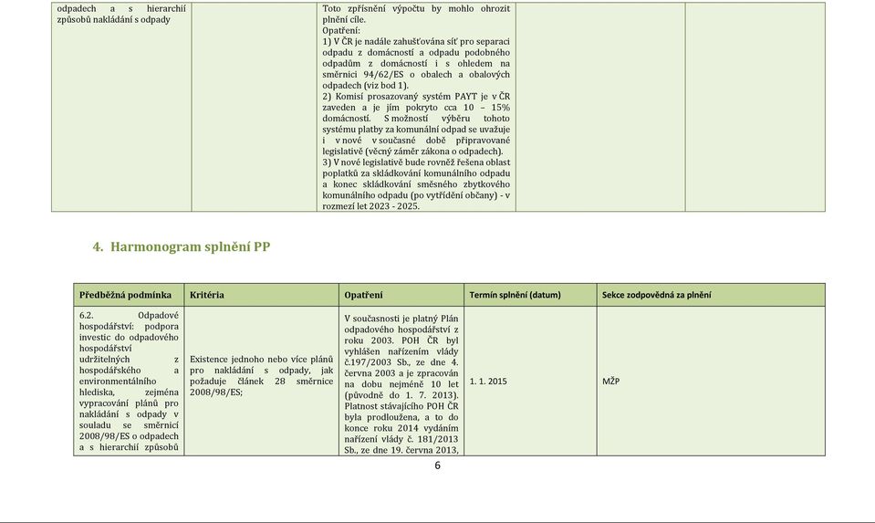 2) Komisí prosazovaný systém PAYT je v ČR zaveden a je jím pokryto cca 10 15% domácností.