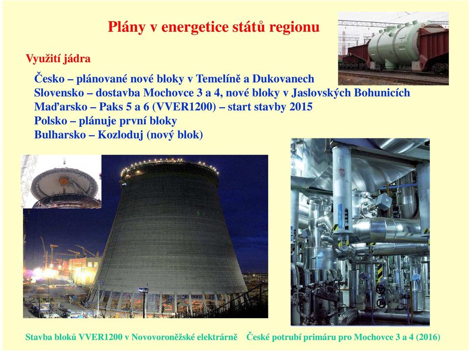 Paks 5 a 6 (VVER1200) start stavby 2015 Polsko plánuje první bloky Bulharsko Kozloduj (nový