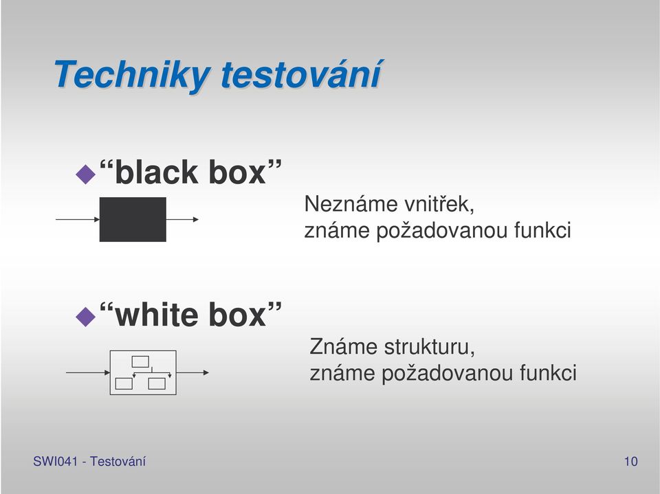 funkci white box Známe strukturu,