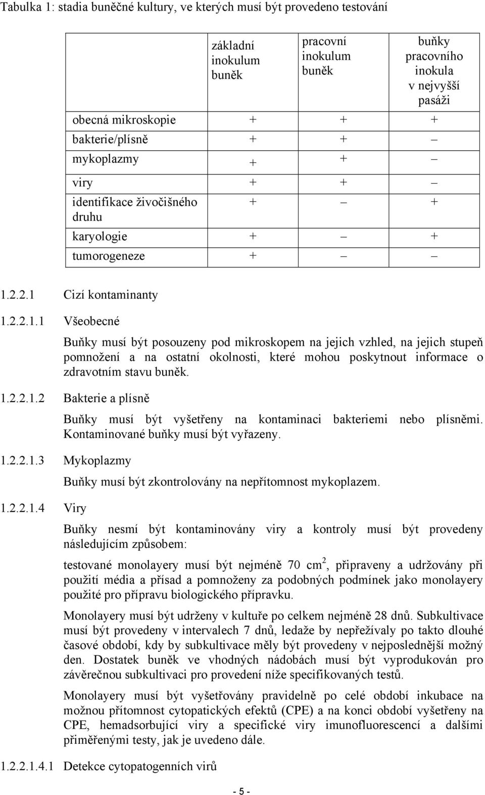 2.2.1 Cizí kontaminanty 1.2.2.1.1 Všeobecné Buňky musí být posouzeny pod mikroskopem na jejich vzhled, na jejich stupeň pomnožení a na ostatní okolnosti, které mohou poskytnout informace o zdravotním stavu buněk.