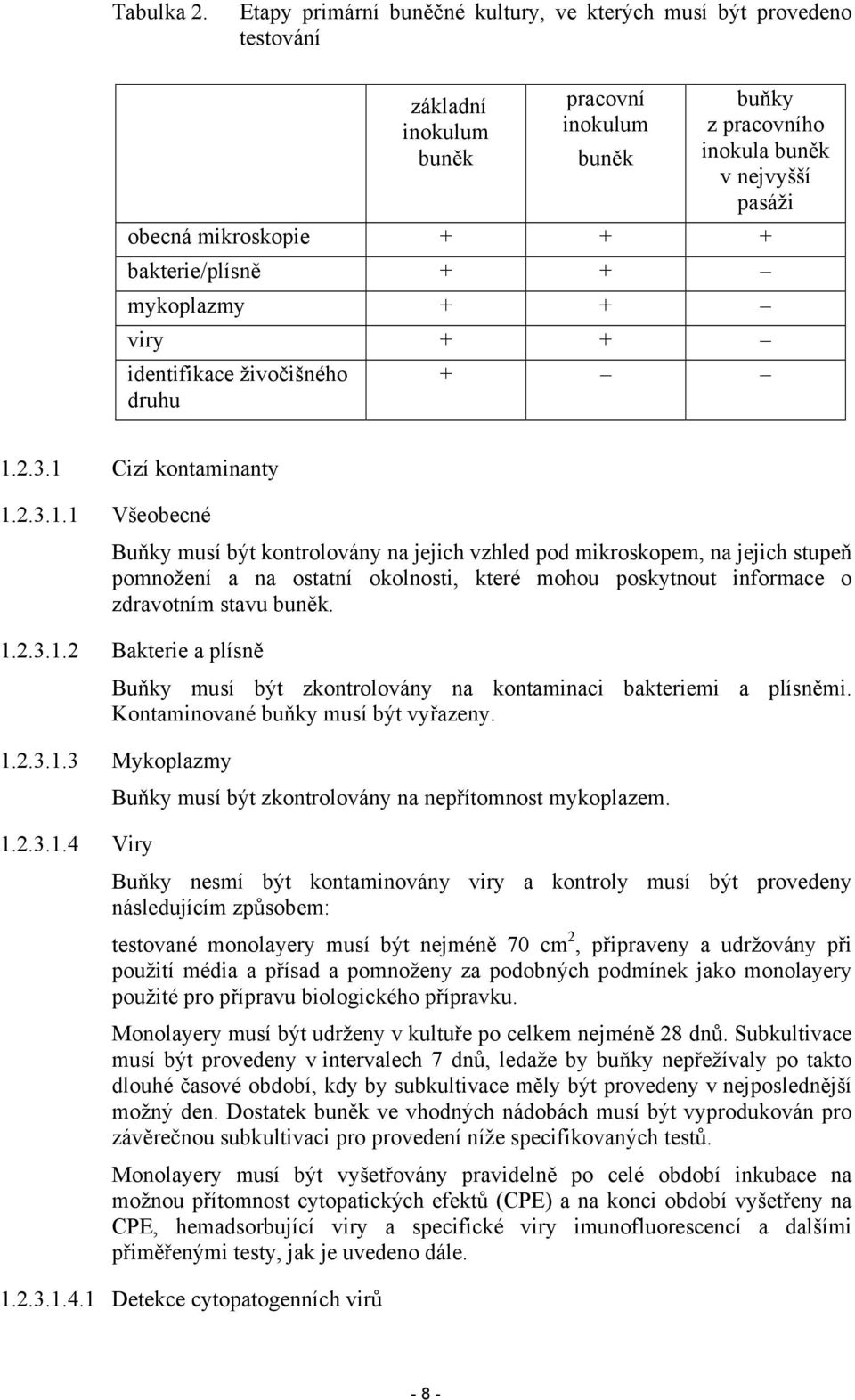 bakterie/plísně + + mykoplazmy + + viry + + identifikace živočišného druhu + 1.