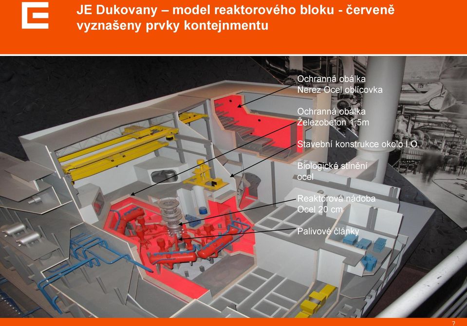 Ochranná obálka Železobeton 1,5m Stavební konstrukce okolo I.