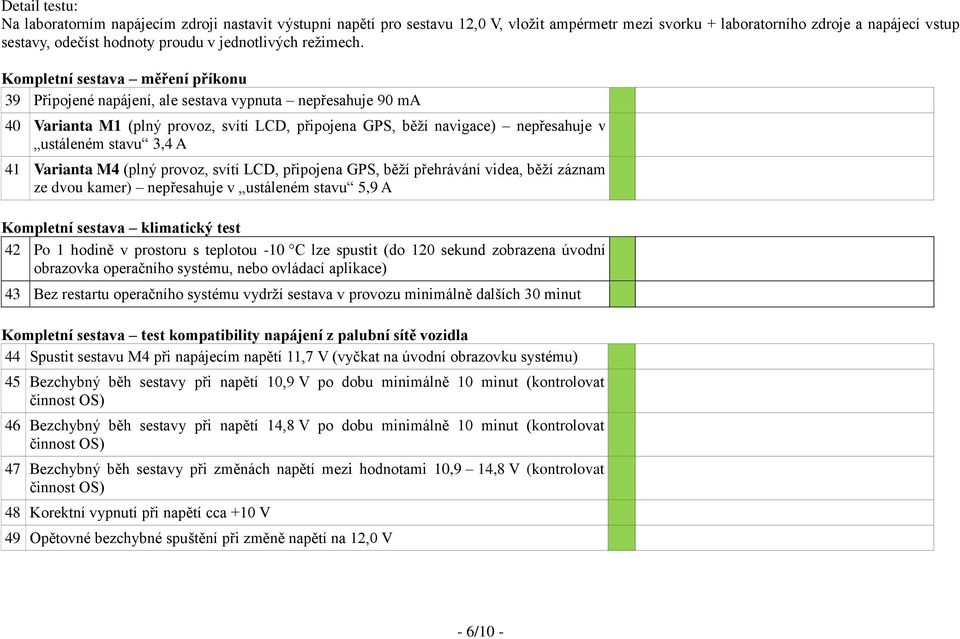 Kompletní sestava měření příkonu 39 Připojené napájení, ale sestava vypnuta nepřesahuje 90 ma 40 Varianta M1 (plný provoz, svítí LCD, připojena GPS, běží navigace) nepřesahuje v ustáleném stavu 3,4 A