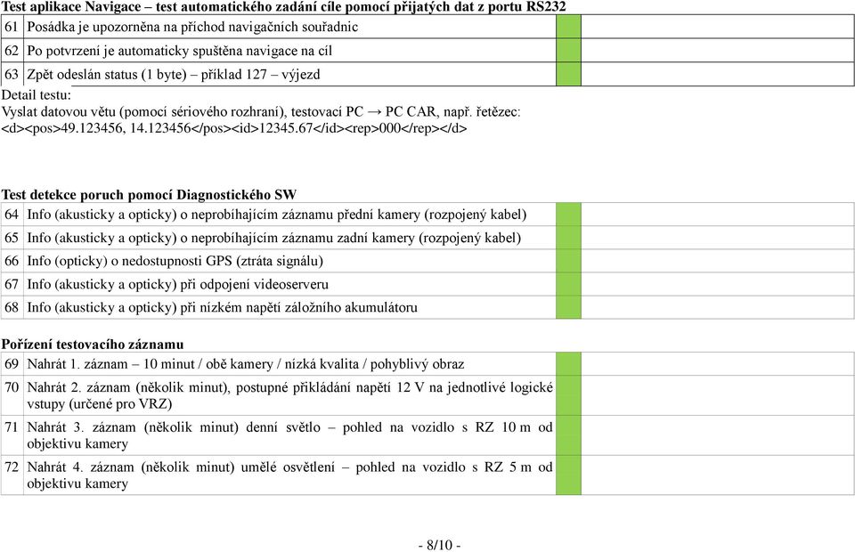 67</id><rep>000</rep></d> Test detekce poruch pomocí Diagnostického SW 64 Info (akusticky a opticky) o neprobíhajícím záznamu přední kamery (rozpojený kabel) 65 Info (akusticky a opticky) o