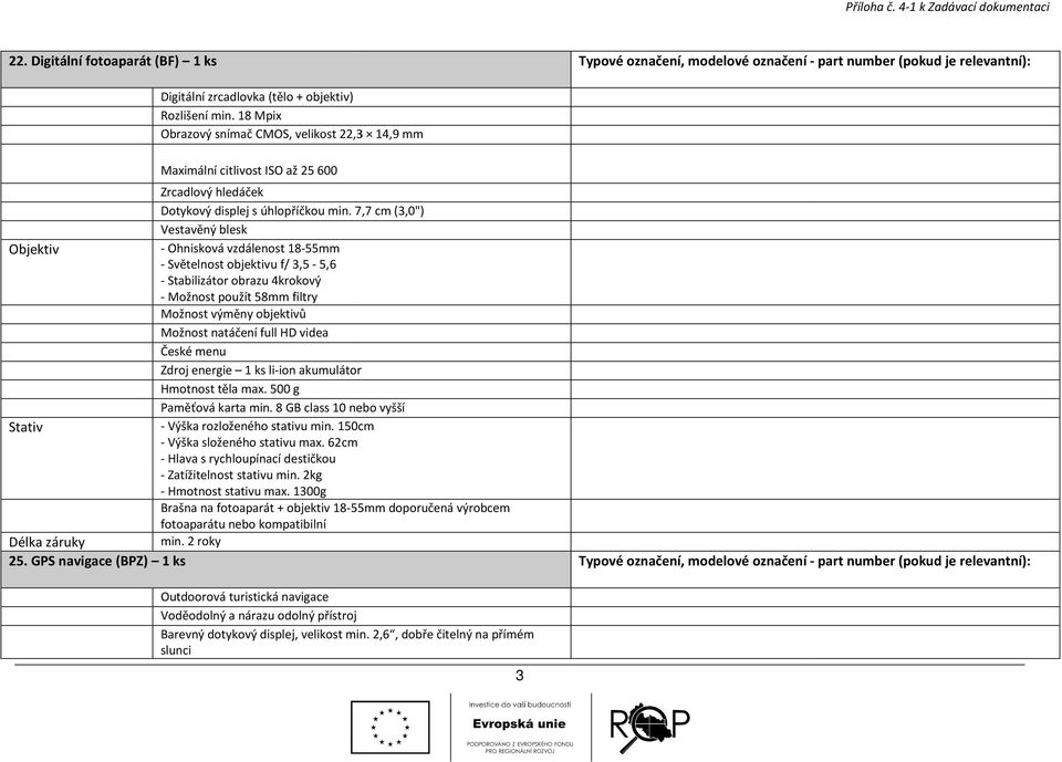 7,7 cm (3,0") Vestavěný blesk Objektiv - Ohnisková vzdálenost 18-55mm - Světelnost objektivu f/ 3,5-5,6 - Stabilizátor obrazu 4krokový - Možnost použít 58mm filtry Možnost výměny objektivů Možnost