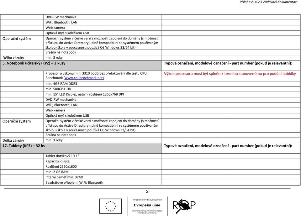 do Active Directory), plně kompatibilní se systémem používaným školou (škola v současnosti používá OS Windows 32/64 bit) Brašna na notebook Délka záruky min. 3 roky 5.