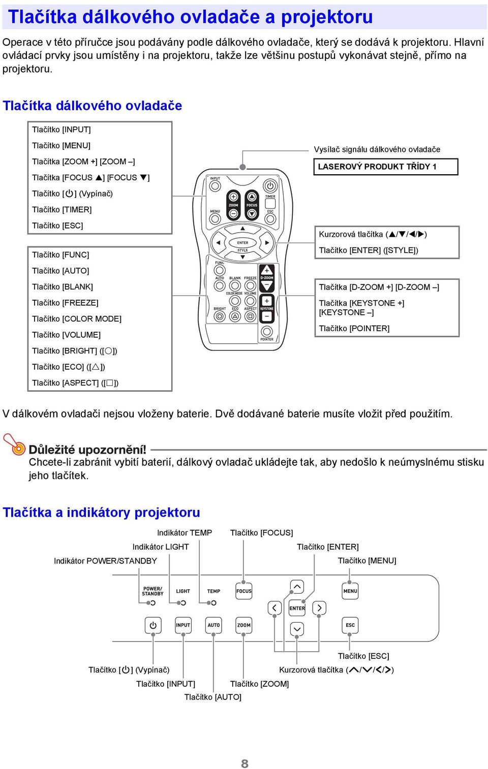 Tlačítka dálkového ovladače Tlačítko [INPUT] Tlačítko [MENU] Tlačítka [ZOOM +] [ZOOM ] Tlačítka [FOCUS ] [FOCUS ] Tlačítko [P] (Vypínač) Tlačítko [TIMER] Tlačítko [ESC] Tlačítko [FUNC] Tlačítko