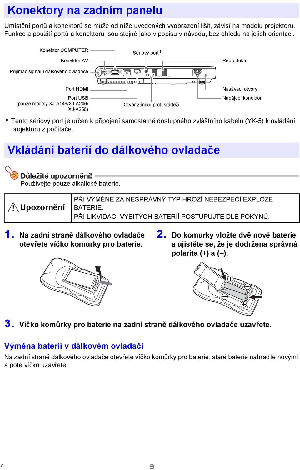 Konektor COMPUTER Konektor AV Přijímač signálu dálkového ovladače Sériový port* Reproduktor Port HDMI Port USB (pouze modely XJ-A146/XJ-A246/ XJ-A256) Otvor zámku proti krádeži Nasávací otvory