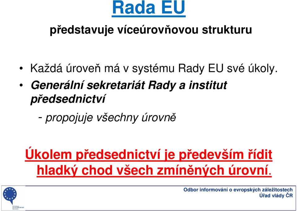 Generální sekretariát Rady a institut předsednictví -