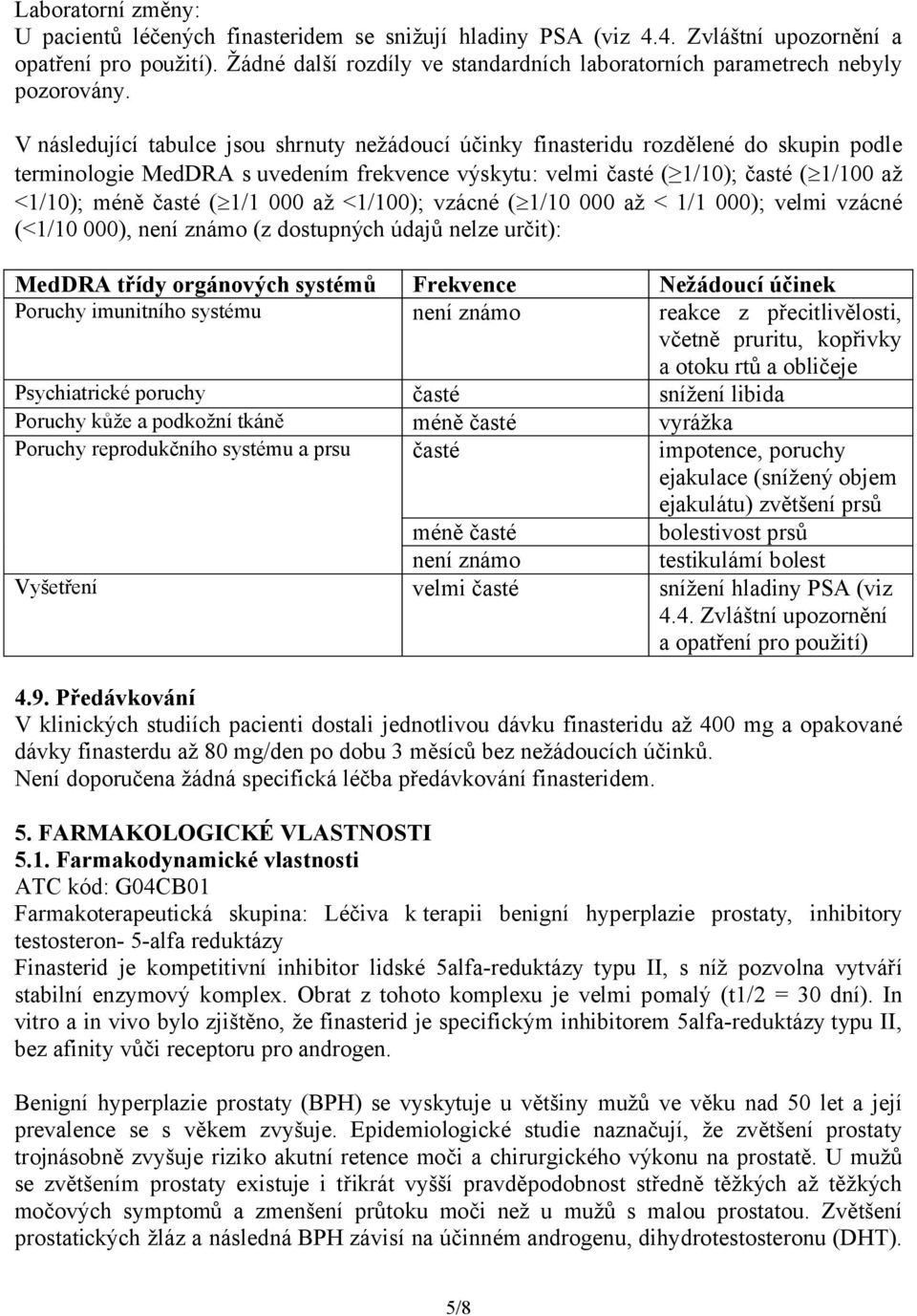 V následující tabulce jsou shrnuty nežádoucí účinky finasteridu rozdělené do skupin podle terminologie MedDRA s uvedením frekvence výskytu: velmi časté ( 1/10); časté ( 1/100 až <1/10); méně časté (