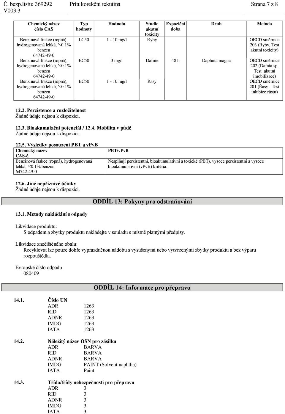 1% benzen Typ hodnoty Studie akutní toxicity Expoziční doba Druh Metoda LC50 1-10 mg/l Ryby OECD směrnice 203 (Ryby, Test akutní toxicity) EC50 3 mg/l Dafnie 48 h Daphnia magna OECD směrnice 202