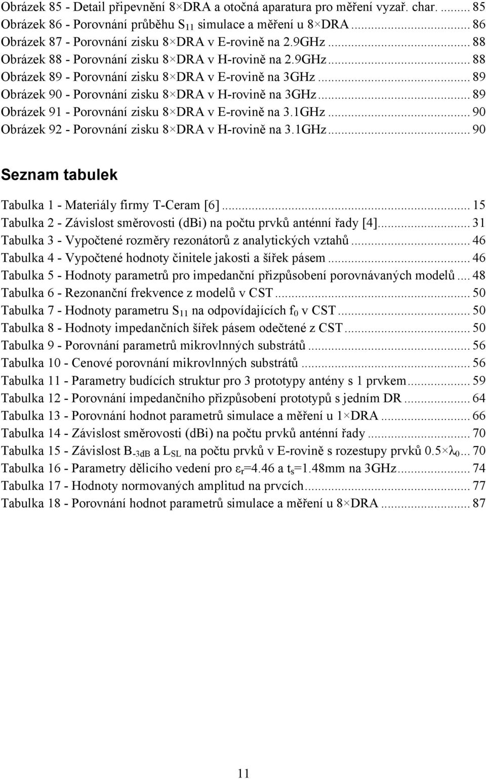 .. 89 Obrázek 90 - Porovnání zisku 8 DRA v H-rovině na 3GHz... 89 Obrázek 91 - Porovnání zisku 8 DRA v E-rovině na 3.1GHz... 90 Obrázek 92 - Porovnání zisku 8 DRA v H-rovině na 3.1GHz... 90 Seznam tabulek Tabulka 1 - Materiály firmy T-Ceram [6].