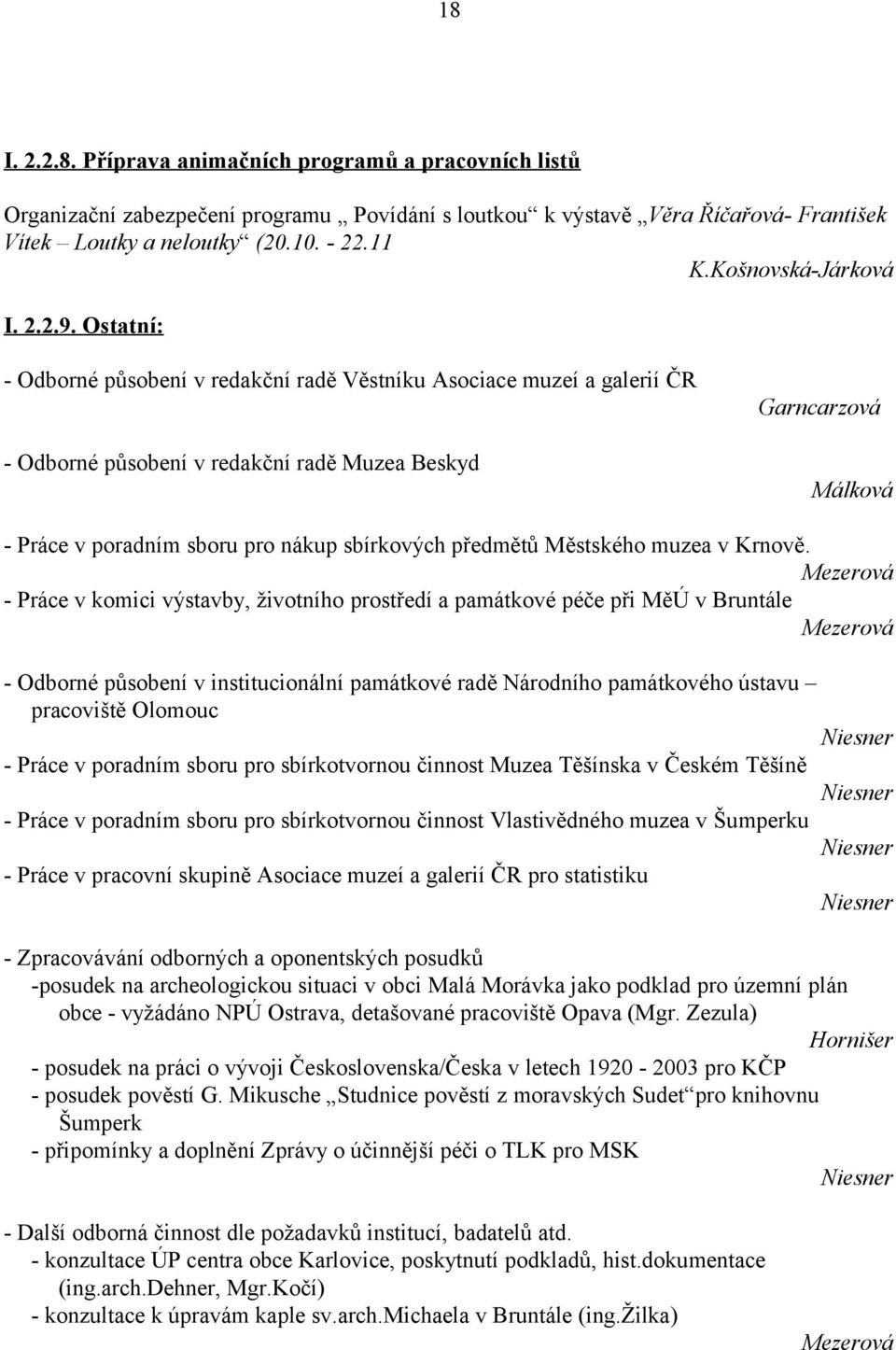 Ostatní: - Odborné působení v redakční radě Věstníku Asociace muzeí a galerií ČR - Odborné působení v redakční radě Muzea Beskyd Garncarzová Málková - Práce v poradním sboru pro nákup sbírkových