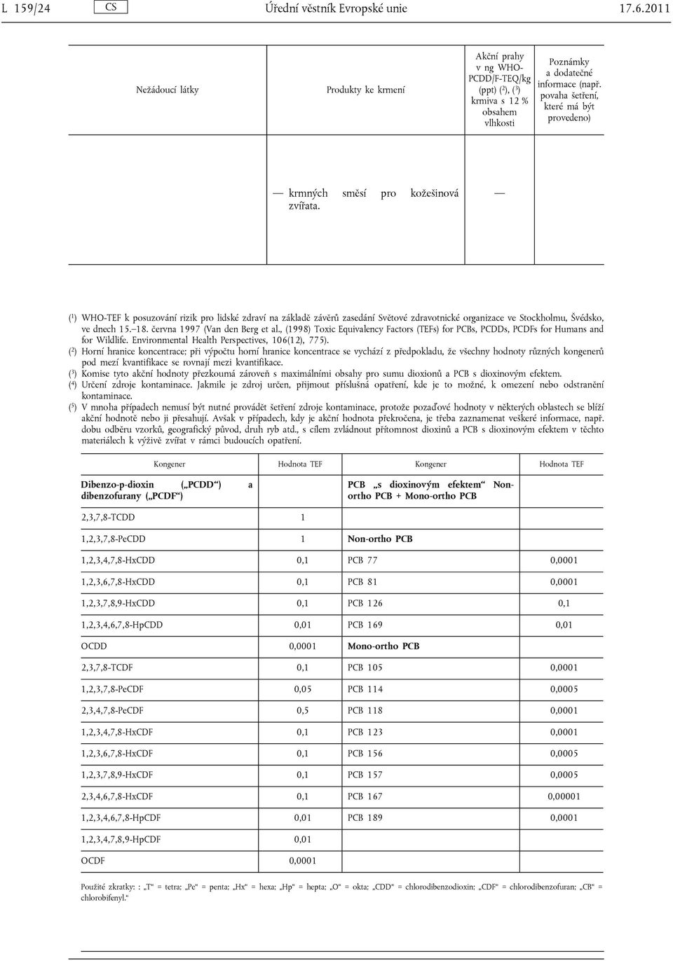 ( 1 ) WHO-TEF k posuzování rizik pro lidské zdraví na základě závěrů zasedání Světové zdravotnické organizace ve Stockholmu, Švédsko, ve dnech 15. 18. června 1997 (Van den Berg et al.