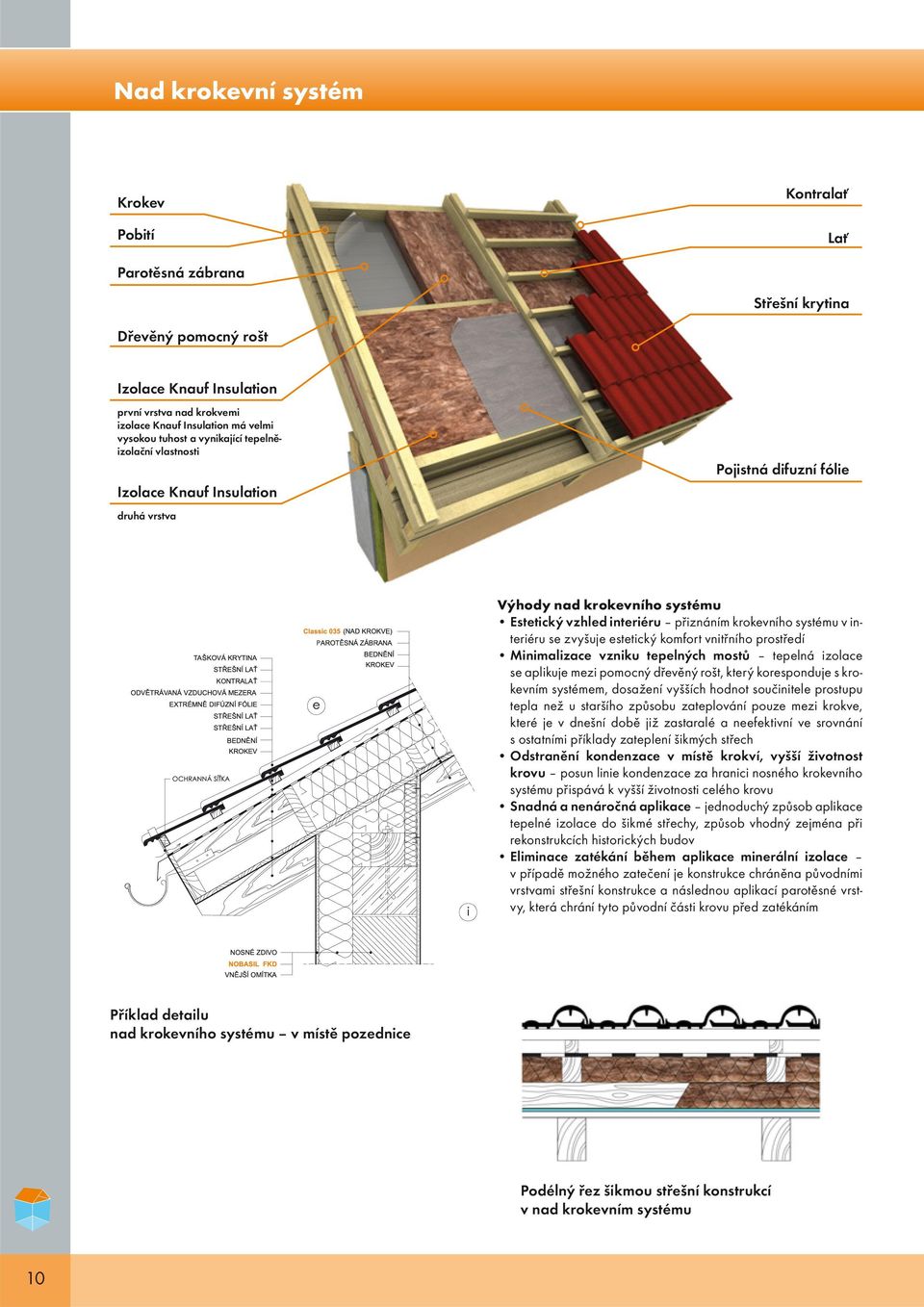 interiéru se zvyšuje estetický komfort vnitřního prostředí Minimalizace vzniku tepelných mostů tepelná izolace se aplikuje mezi pomocný dřevěný rošt, který koresponduje s krokevním systémem, dosažení