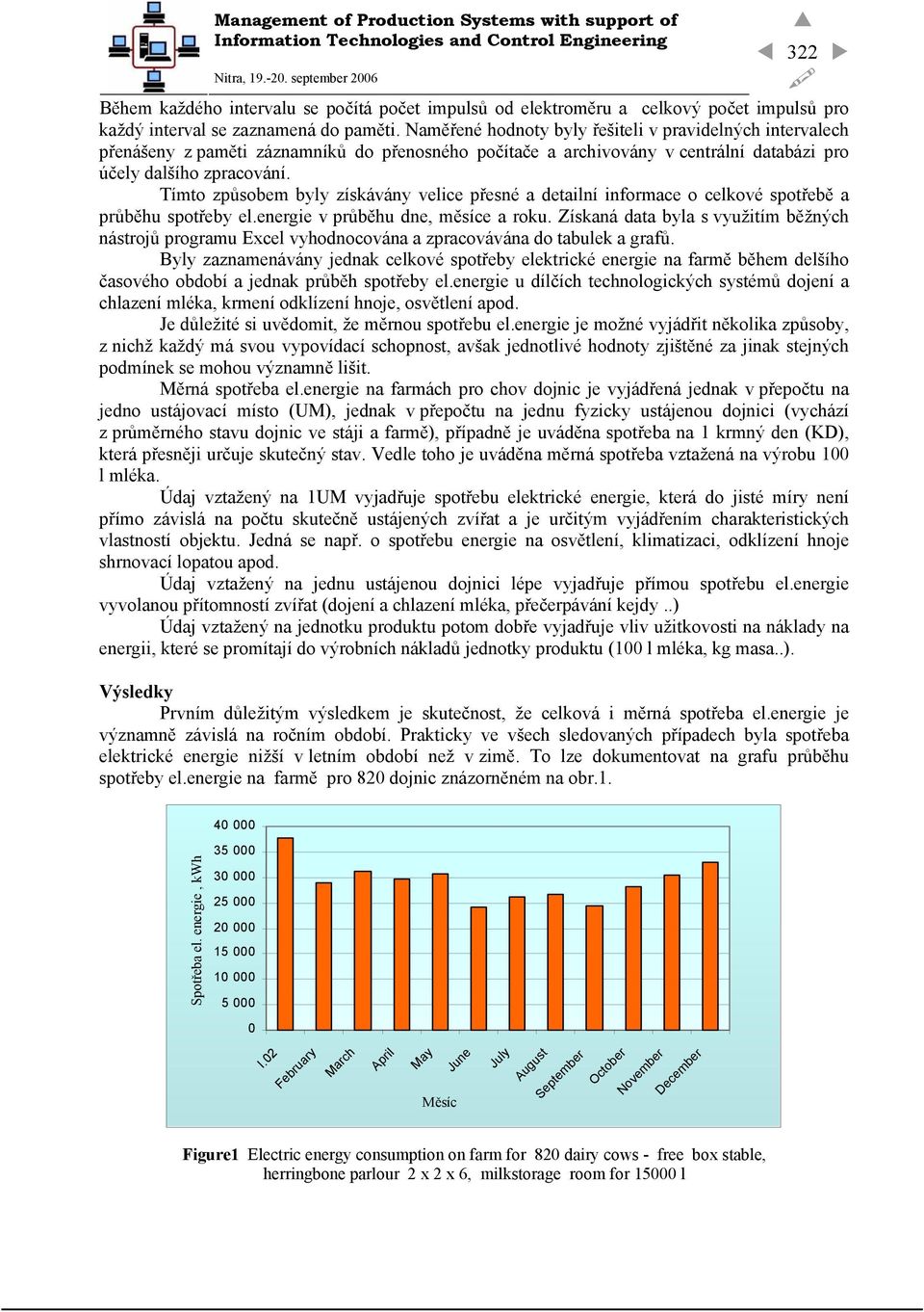 Tímto způsobem byly získávány velice přesné a detailní informace o celkové spotřebě a průběhu spotřeby el.energie v průběhu dne, měsíce a roku.