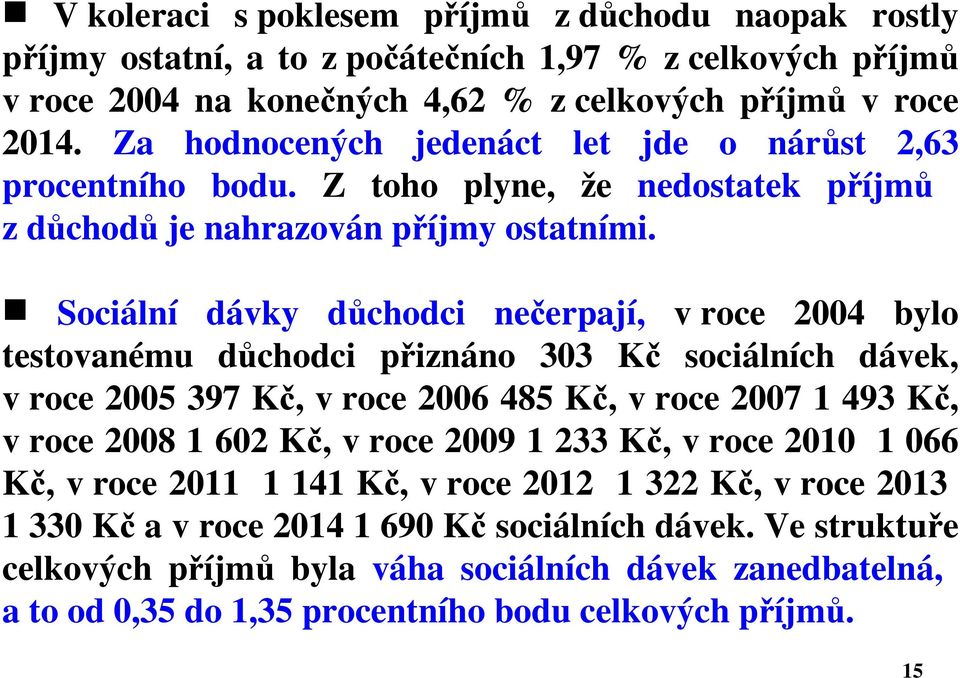 Sociální dávky důchodci nečerpají, v roce 2004 bylo testovanému důchodci přiznáno 303 Kč sociálních dávek, v roce 2005 397 Kč, v roce 2006 485 Kč, v roce 2007 1 493 Kč, v roce 2008 1 602 Kč, v roce