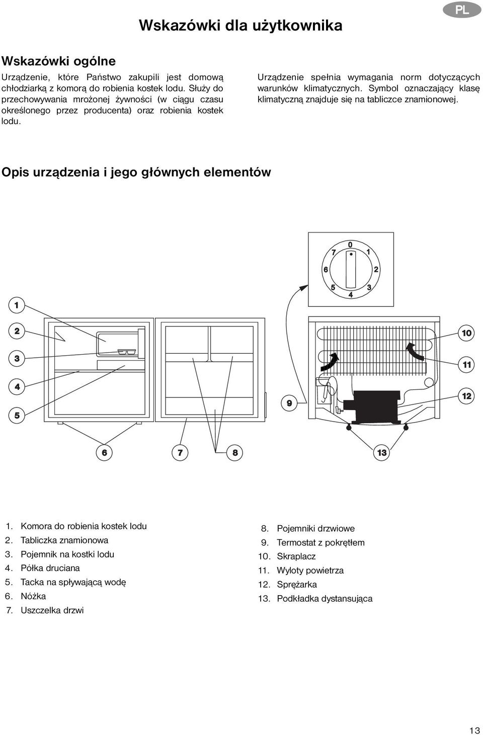 Symbol oznaczający klasę klimatyczną znajduje się na tabliczce znamionowej. Opis urządzenia i jego głównych elementów 1 2 10 3 4 5 9 11 12 6 7 8 13 1. Komora do robienia kostek lodu 2.