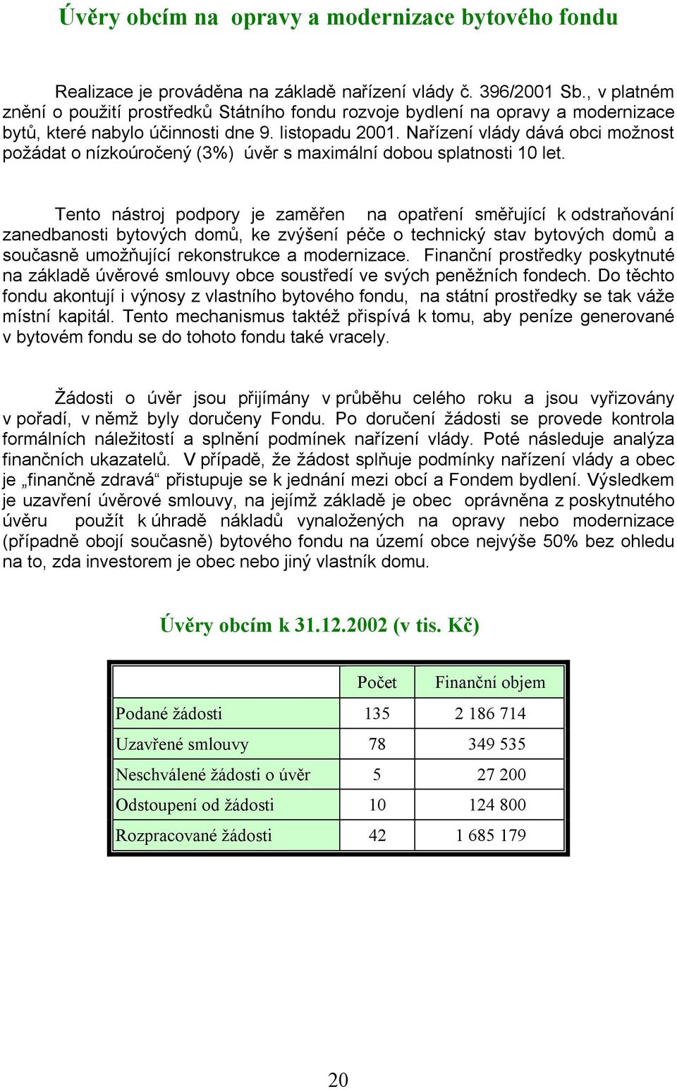 Nařízení vlády dává obci možnost požádat o nízkoúročený (3%) úvěr s maximální dobou splatnosti 10 let.