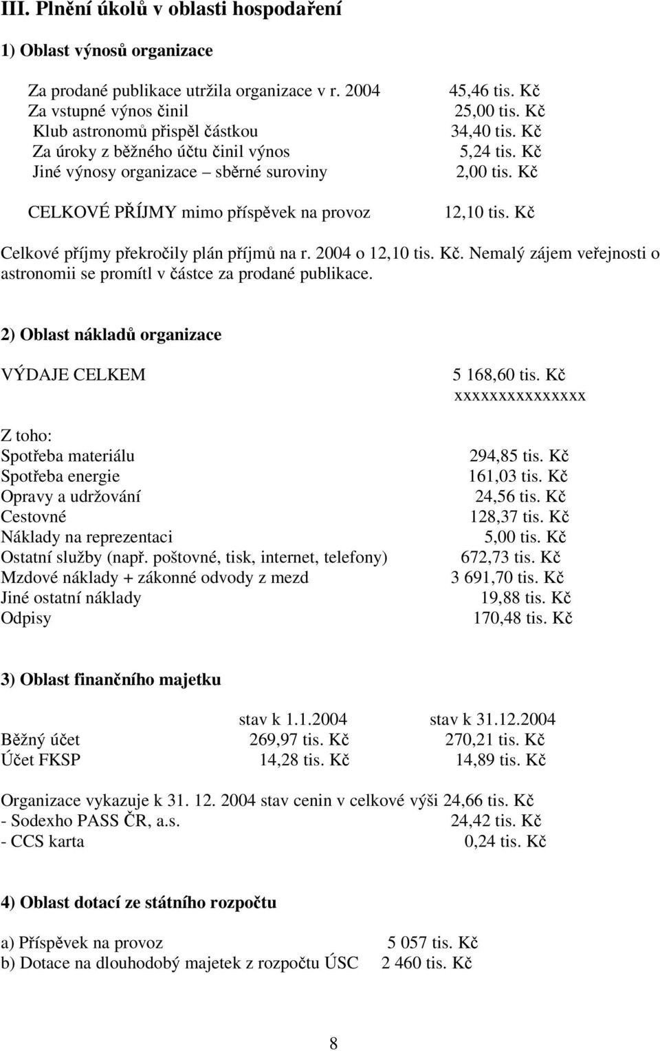 K 5,24 tis. K 2,00 tis. K 12,10 tis. K Celkové píjmy pekroily plán píjm na r. 2004 o 12,10 tis. K. Nemalý zájem veejnosti o astronomii se promítl v ástce za prodané publikace.