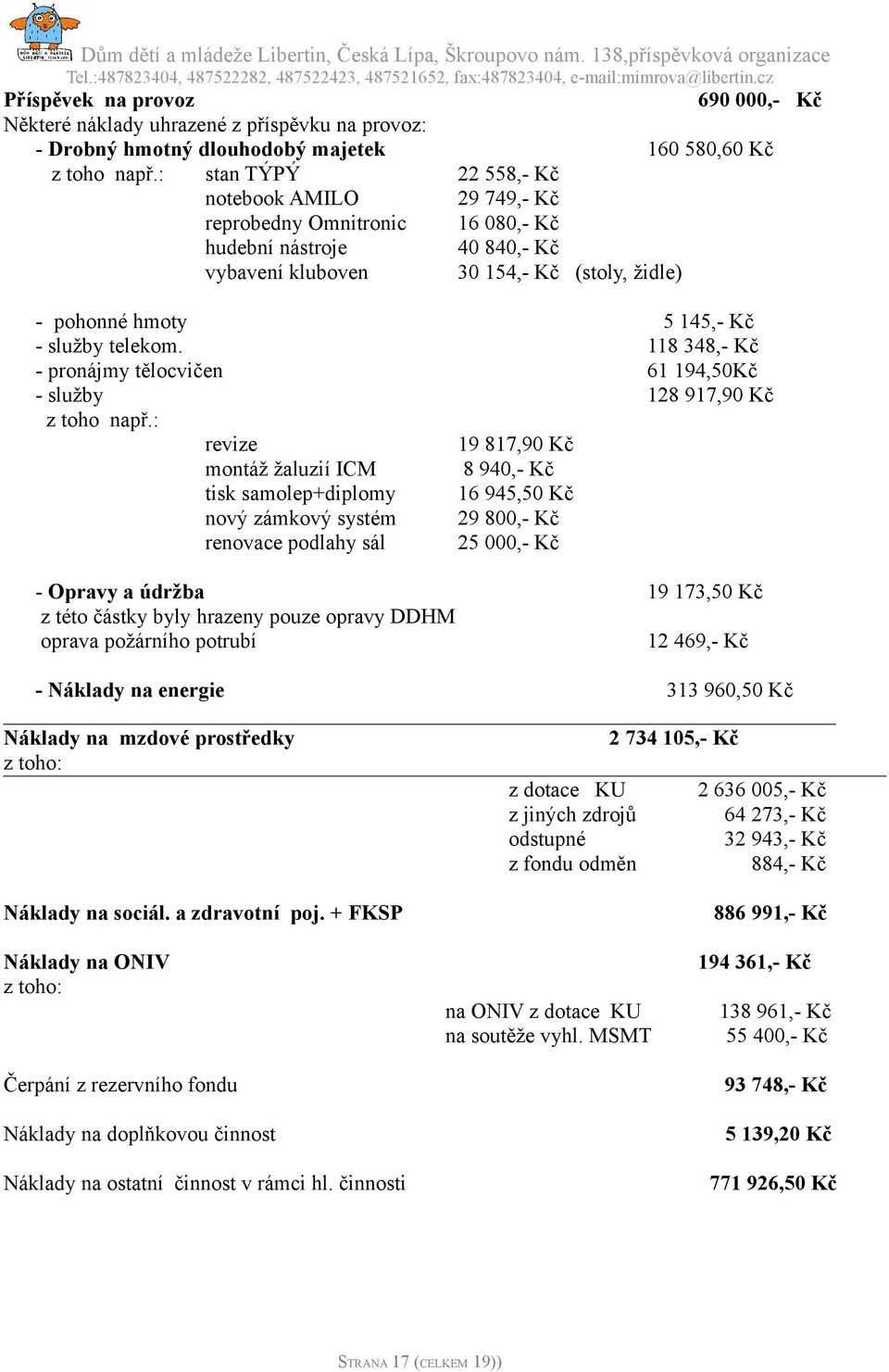 telekom. 118 348,- Kč - pronájmy tělocvičen 61 194,50Kč - služby 128 917,90 Kč z toho např.