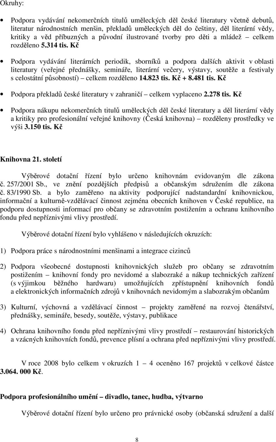 Kč Podpora vydávání literárních periodik, sborníků a podpora dalších aktivit v oblasti literatury (veřejné přednášky, semináře, literární večery, výstavy, soutěže a festivaly s celostátní působností)