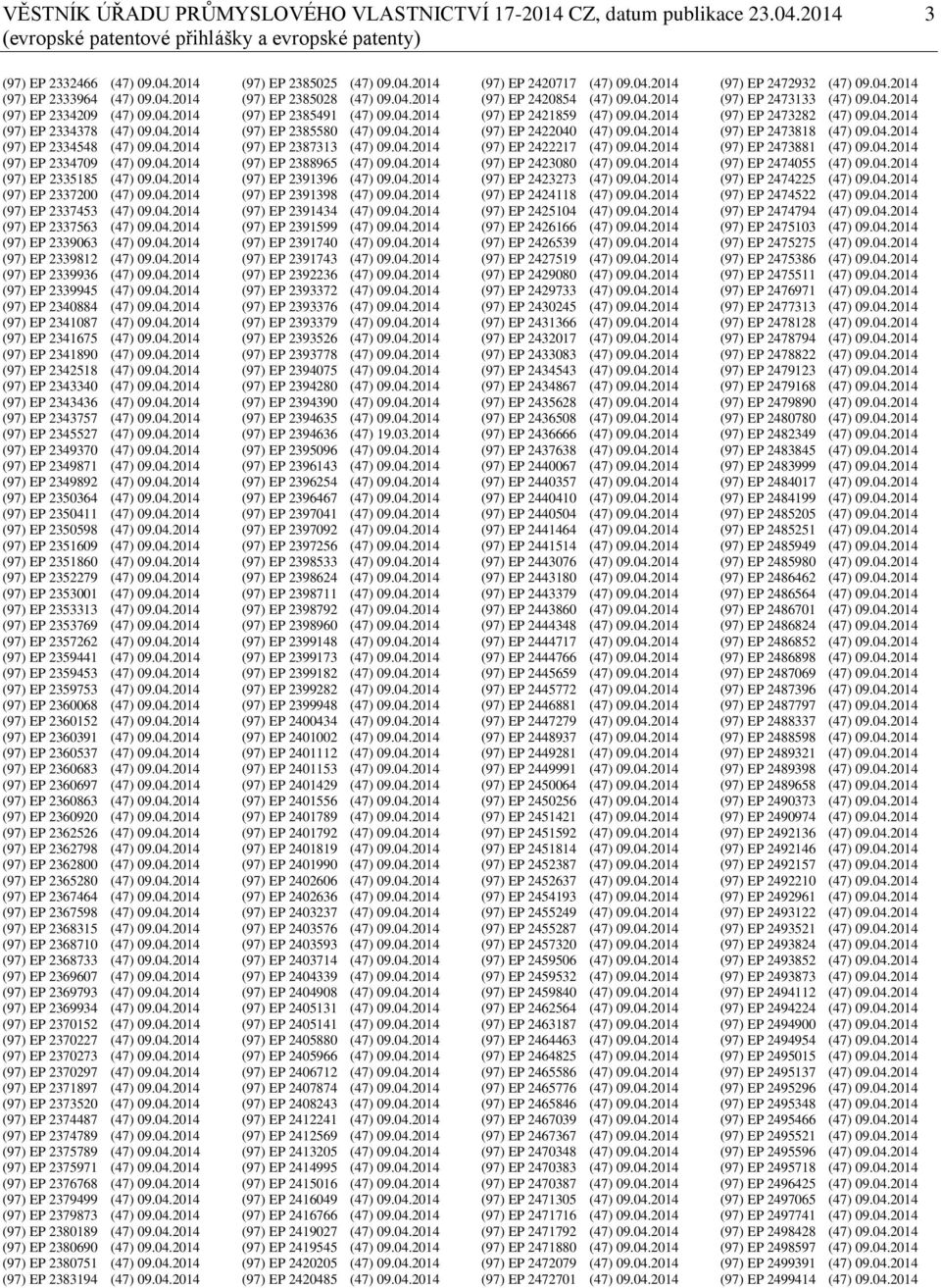 04.2014 (97) EP 2339063 (47) 09.04.2014 (97) EP 2339812 (47) 09.04.2014 (97) EP 2339936 (47) 09.04.2014 (97) EP 2339945 (47) 09.04.2014 (97) EP 2340884 (47) 09.04.2014 (97) EP 2341087 (47) 09.04.2014 (97) EP 2341675 (47) 09.