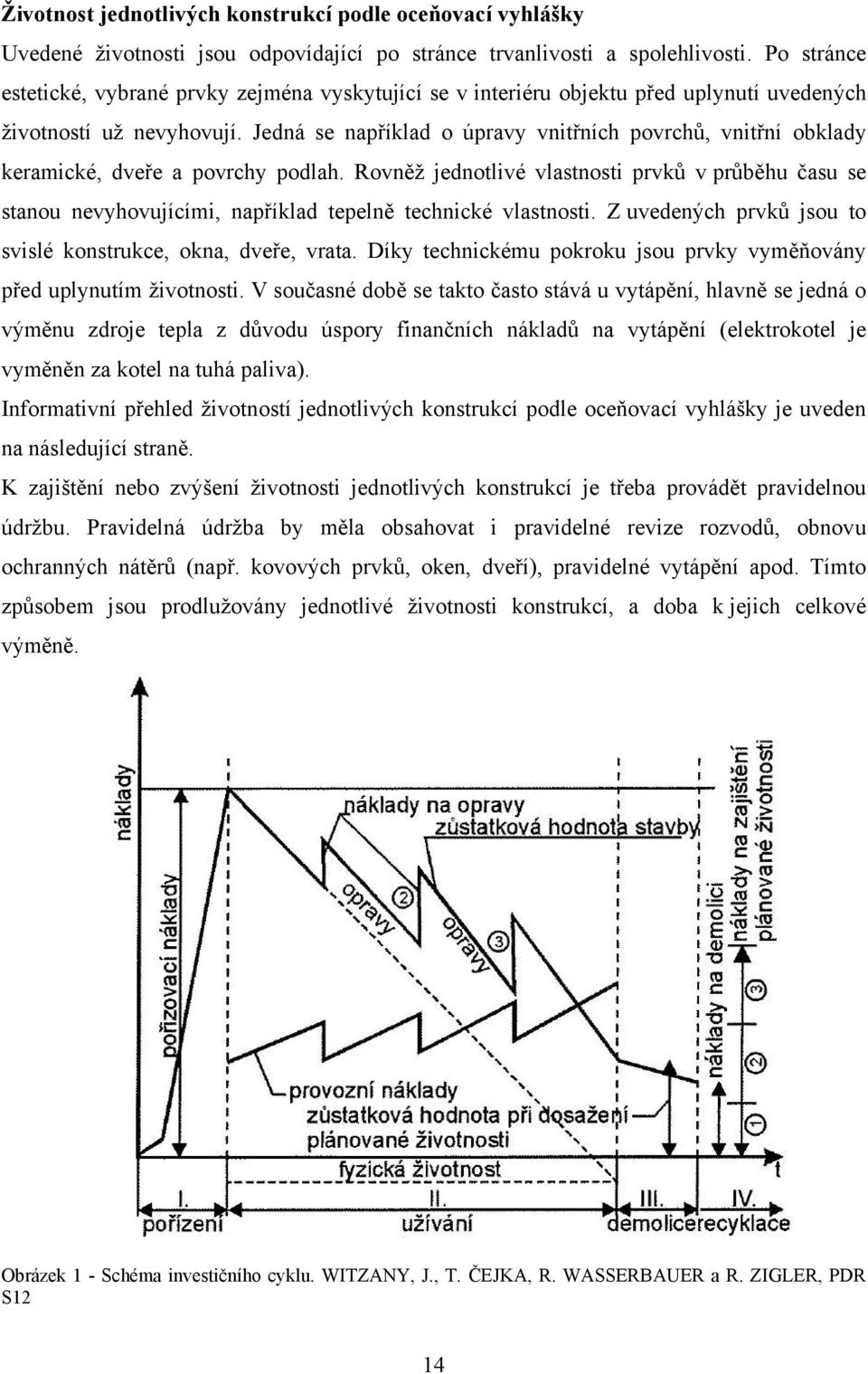 Jedná se například o úpravy vnitřních povrchů, vnitřní obklady keramické, dveře a povrchy podlah.