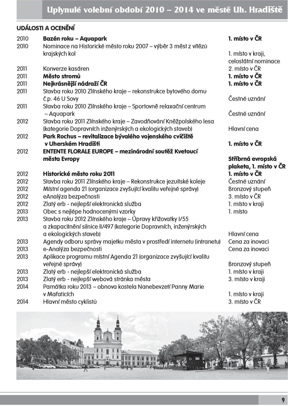 místo v ČR 2011 Stavba roku 2010 Zlínského kraje rekonstrukce bytového domu č.p.