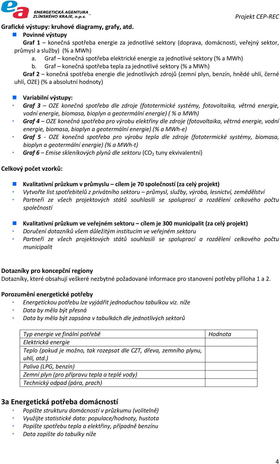 Graf konečná spotřeba tepla za jednotlivé sektory (% a MWh) Graf 2 konečná spotřeba energie dle jednotlivých zdrojů (zemní plyn, benzín, hnědé uhlí, černé uhlí, OZE) (% a absolutní hodnoty)