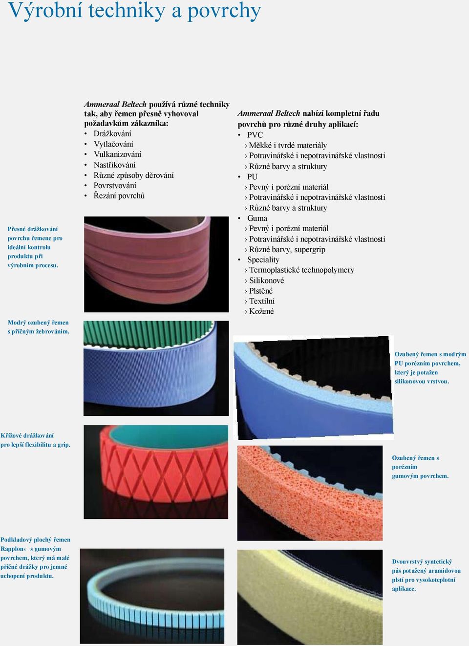 Beltech nabízí kompletní adu povrch pro r zné druhy aplikací: PVC M kké i tvrdé materiály Potraviná ské i nepotraviná ské vlastnosti R zné barvy a struktury PU Pevný i porézní materiál Potraviná ské