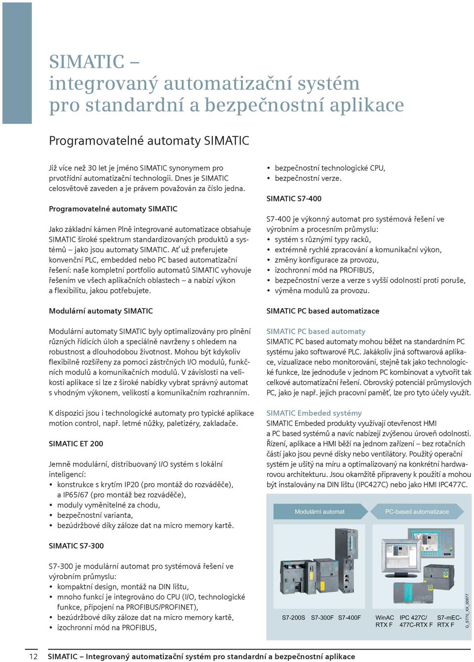 Programovatelné automaty SIMATIC Jako základní kámen Plně integrované automatizace obsahuje SIMATIC široké spektrum standardizovaných produktů a systémů jako jsou automaty SIMATIC.