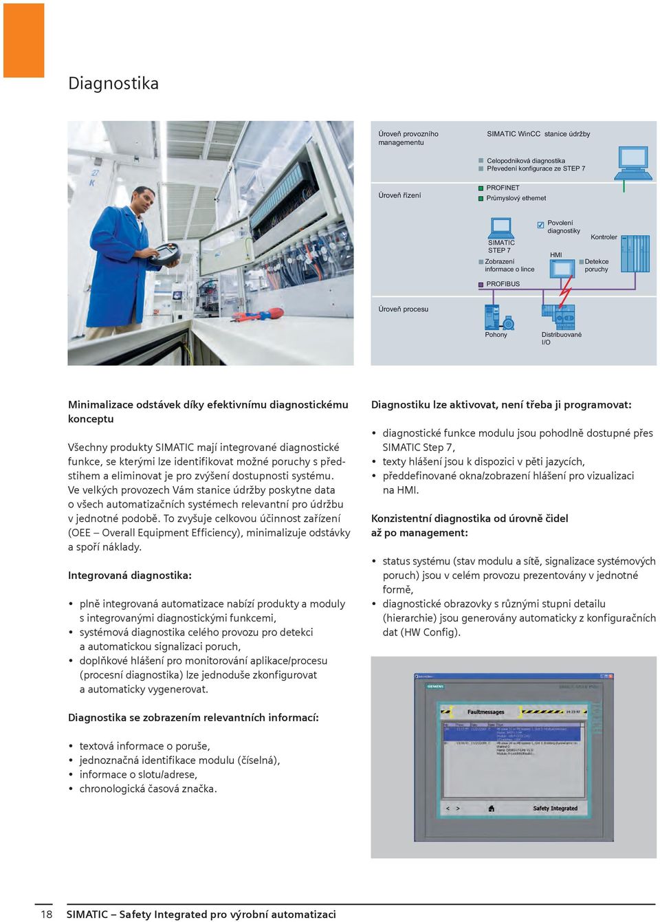 SIMATIC mají integrované diagnostické funkce, se kterými lze identifikovat možné poruchy s předstihem a eliminovat je pro zvýšení dostupnosti systému.