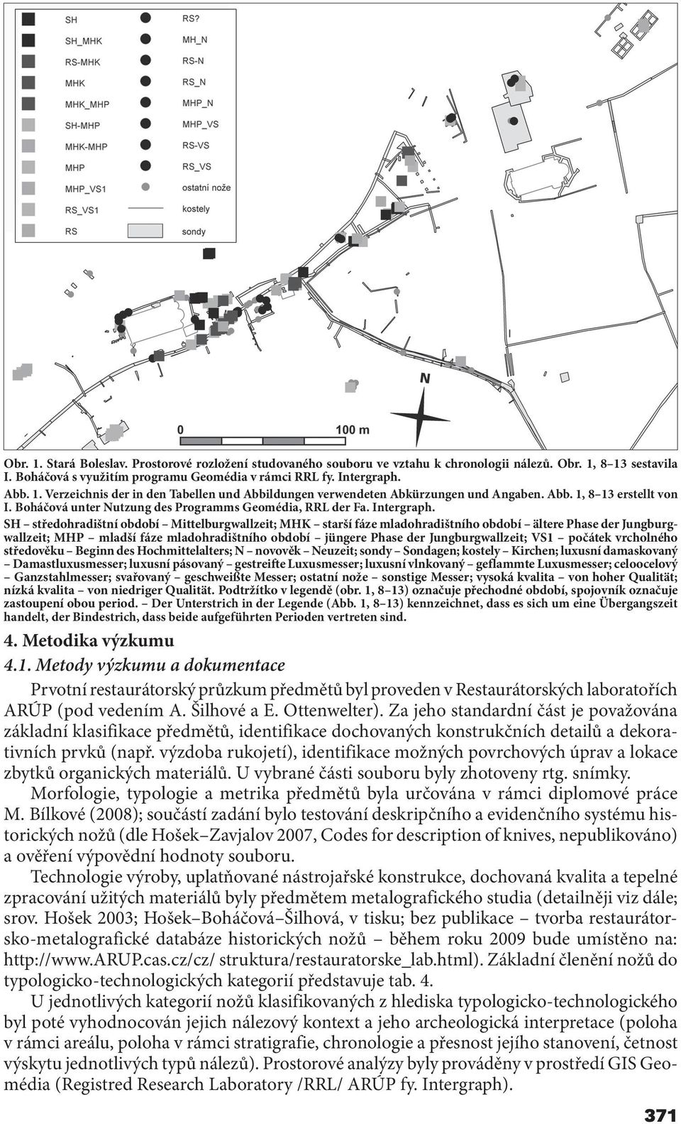 SH středohradištní období Mittelburgwallzeit; MHK starší fáze mladohradištního období ältere Phase der Jungburgwallzeit; MHP mladší fáze mladohradištního období jüngere Phase der Jungburgwallzeit;