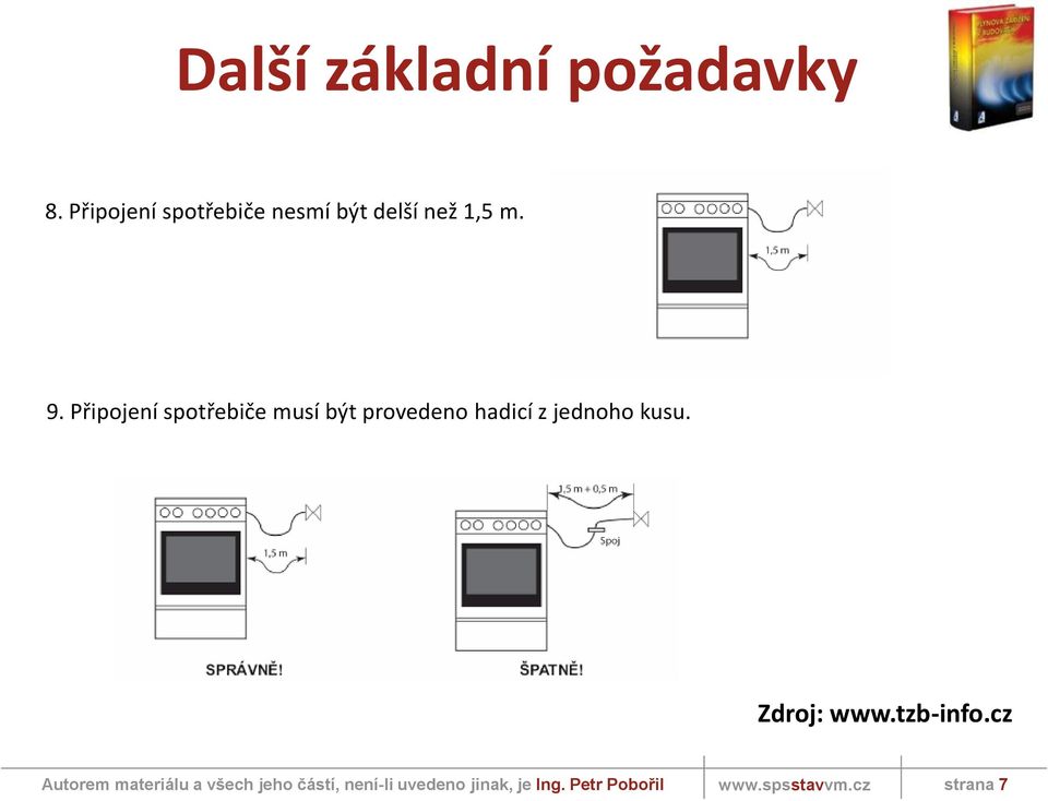 Připojení spotřebiče musí být