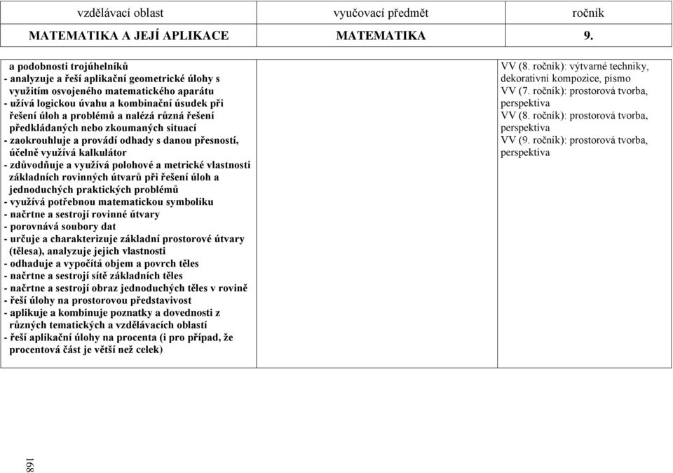 různá řešení předkládaných nebo zkoumaných situací - zaokrouhluje a provádí odhady s danou přesností, účelně vyuţívá kalkulátor - zdůvodňuje a vyuţívá polohové a metrické vlastnosti základních