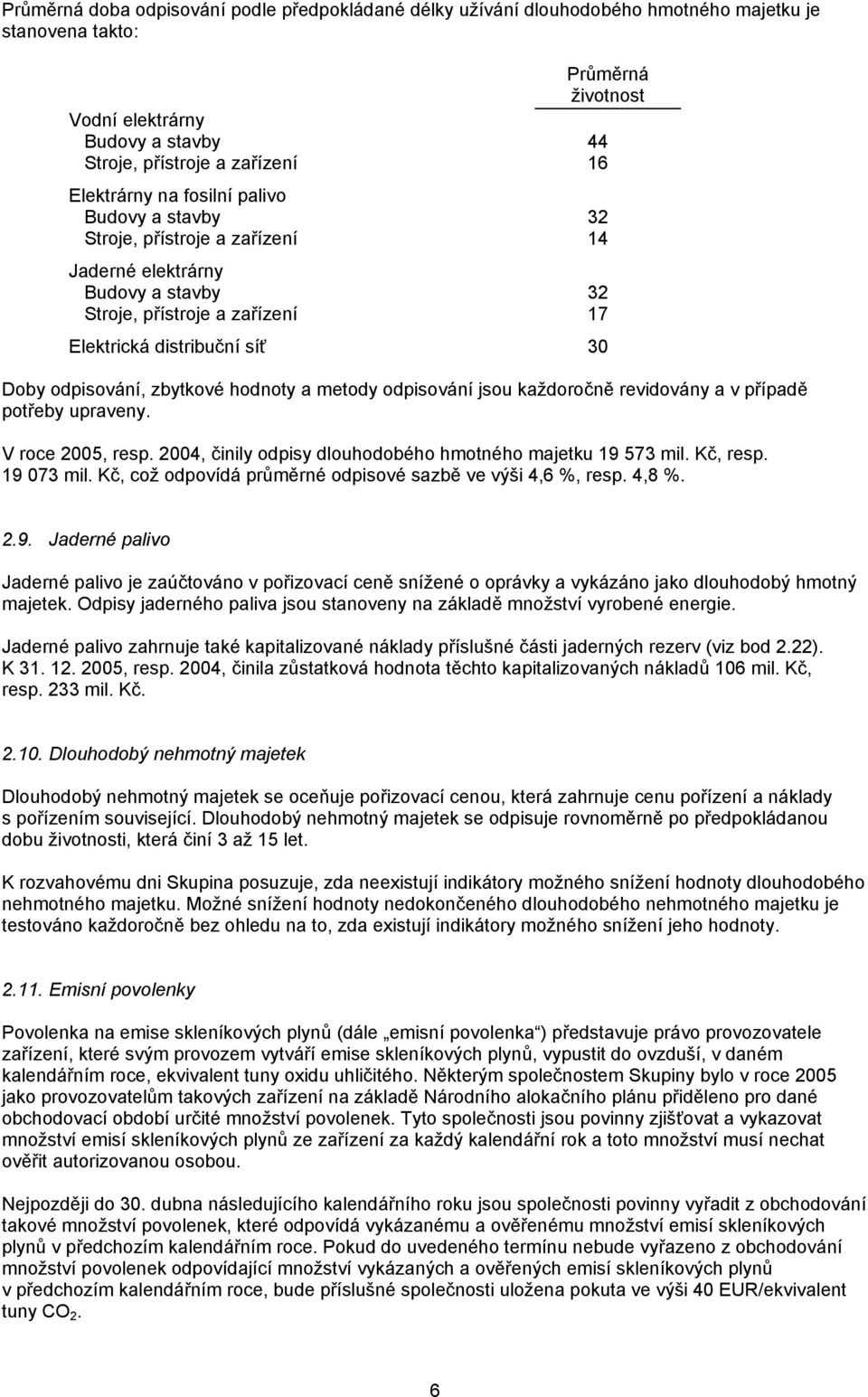 zbytkové hodnoty a metody odpisování jsou každoročně revidovány a v případě potřeby upraveny. V roce 2005, resp. 2004, činily odpisy dlouhodobého hmotného majetku 19 573 mil. Kč, resp. 19 073 mil.