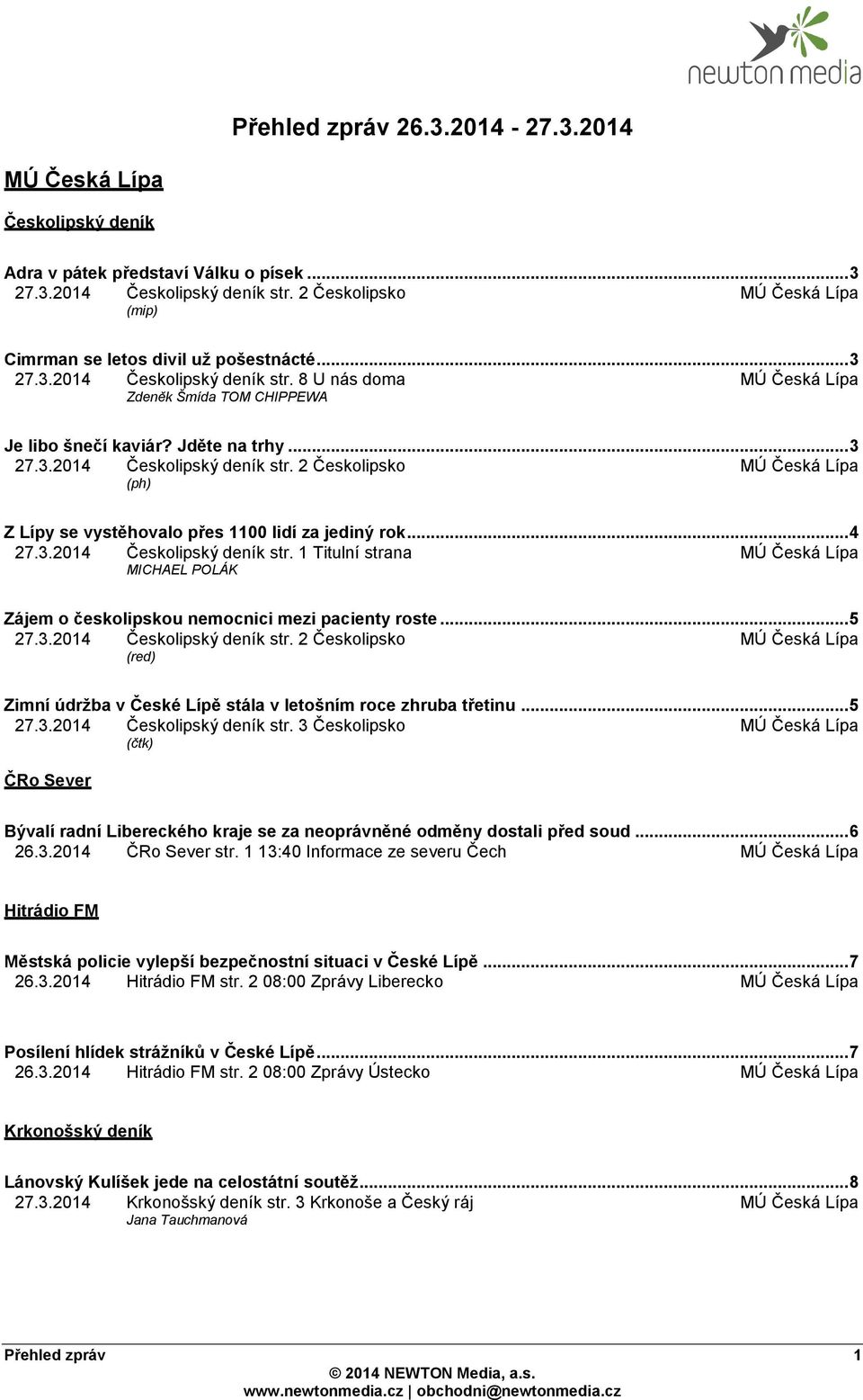 .. 3 27.3.2014 Českolipský deník str. 2 Českolipsko MÚ Česká Lípa (ph) Z Lípy se vystěhovalo přes 1100 lidí za jediný rok... 4 27.3.2014 Českolipský deník str. 1 Titulní strana MÚ Česká Lípa MICHAEL POLÁK Zájem o českolipskou nemocnici mezi pacienty roste.