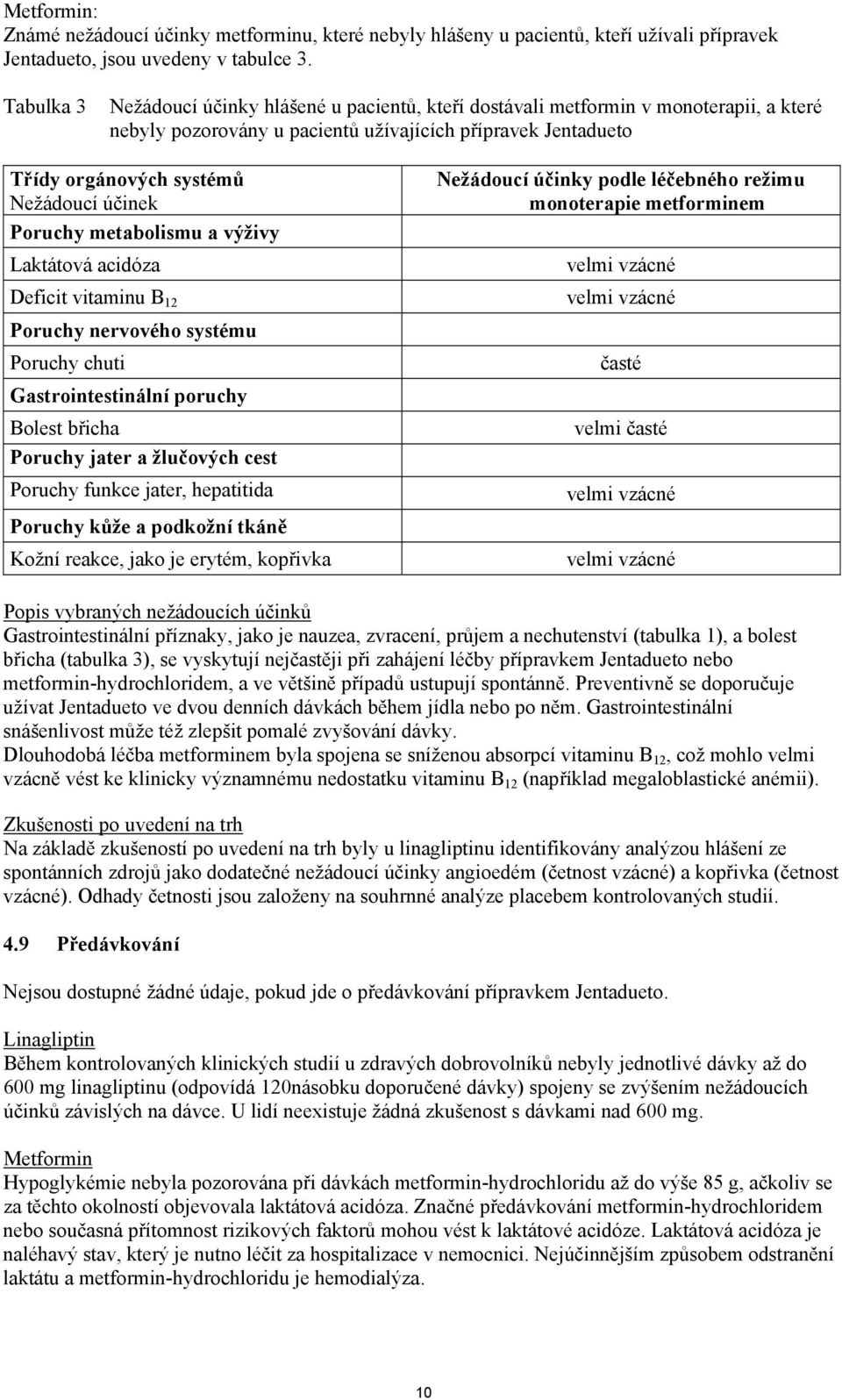 Poruchy metabolismu a výživy Laktátová acidóza Deficit vitaminu B 12 Poruchy nervového systému Poruchy chuti Gastrointestinální poruchy Bolest břicha Poruchy jater a žlučových cest Poruchy funkce