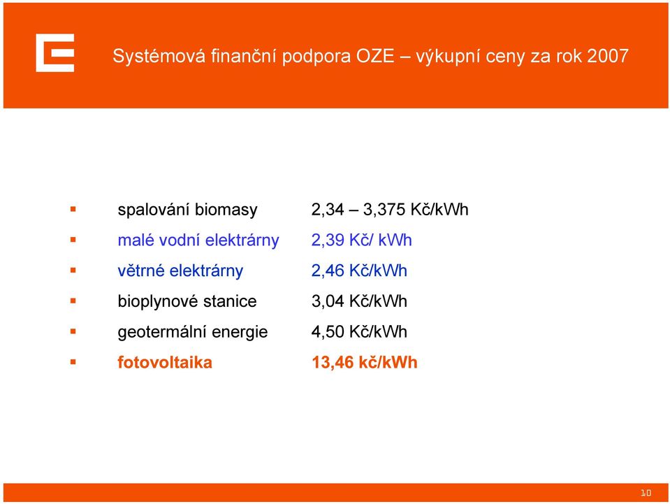 elektrárny 2,39 Kč/ kwh větrné elektrárny 2,46 Kč/kWh