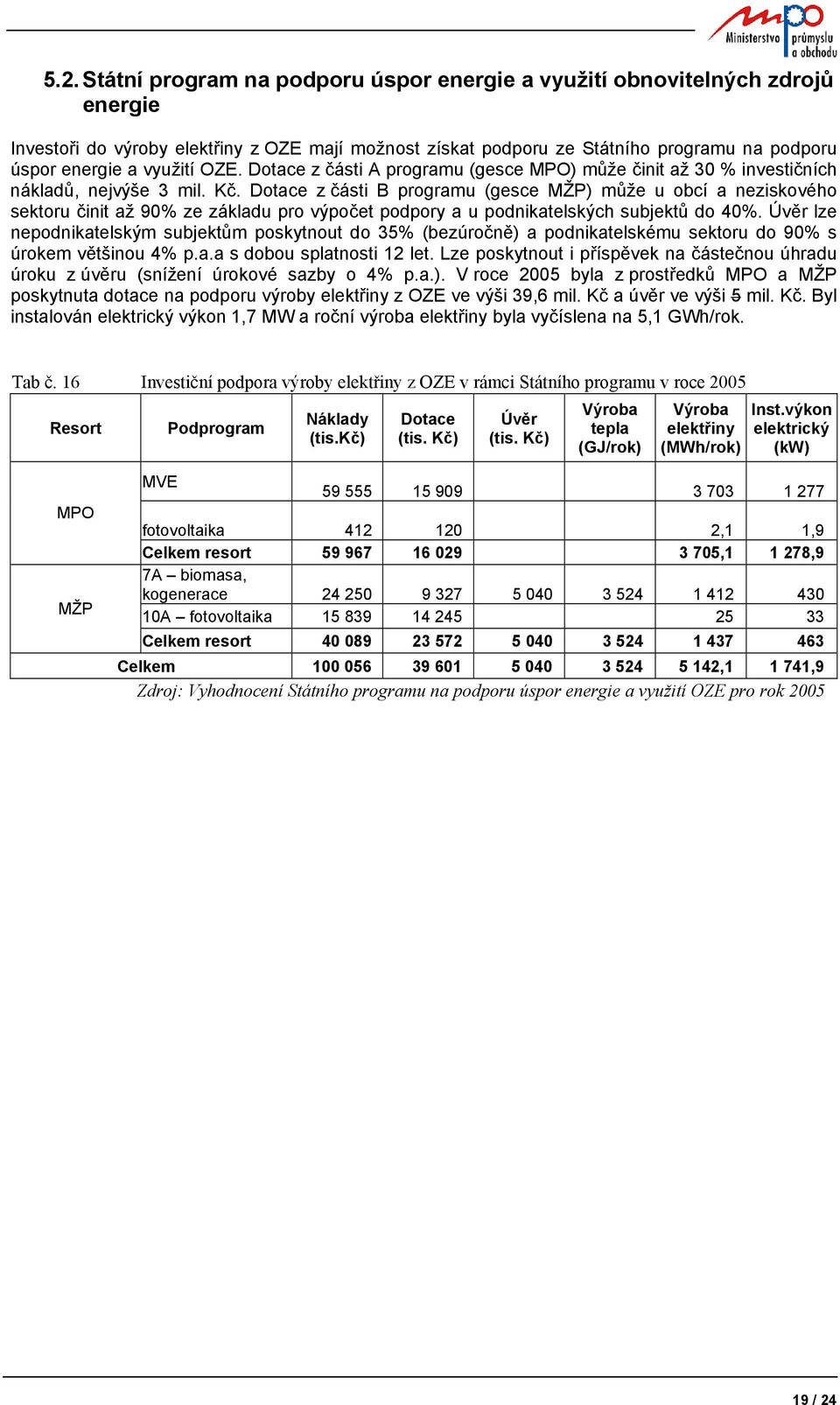 Dotace z části B programu (gesce MŽP) může u obcí a neziskového sektoru činit až 90% ze základu pro výpočet podpory a u podnikatelských subjektů do 40%.