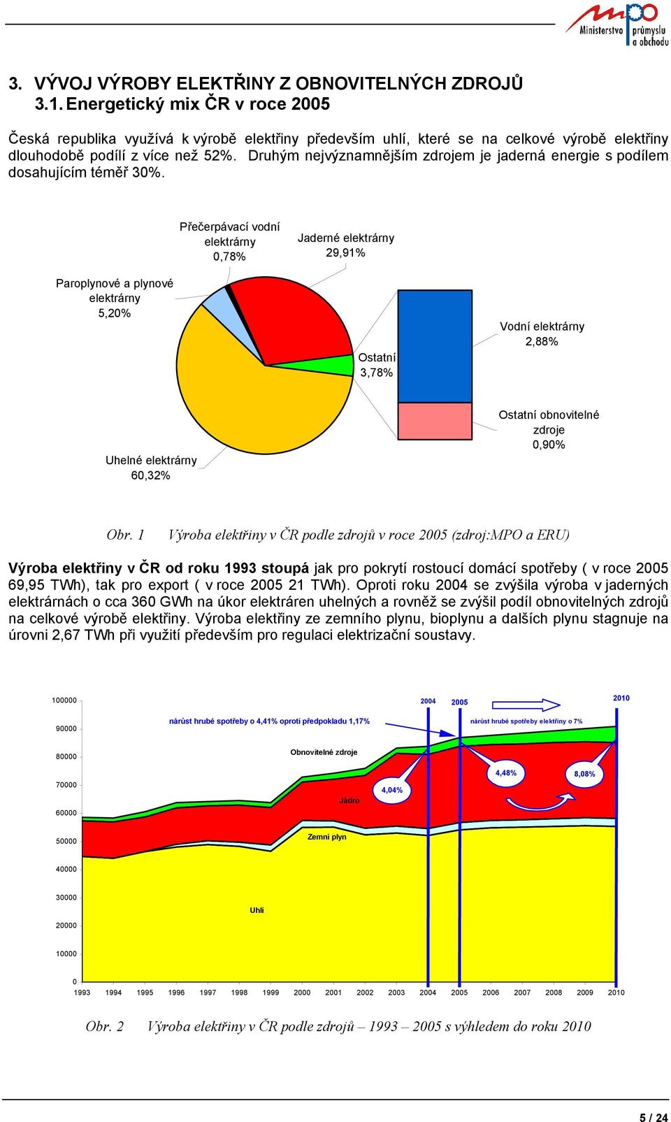 Druhým nejvýznamnějším zdrojem je jaderná energie s podílem dosahujícím téměř 30%.